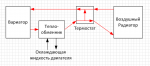 2016-04-11 20_40_10-Документ1 - Microsoft Visio.png