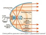 Рефлектор.JPG